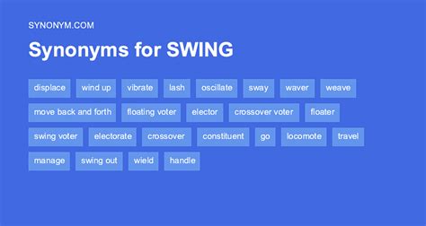 synonyms for swinging|Synonyms of SWINGING .